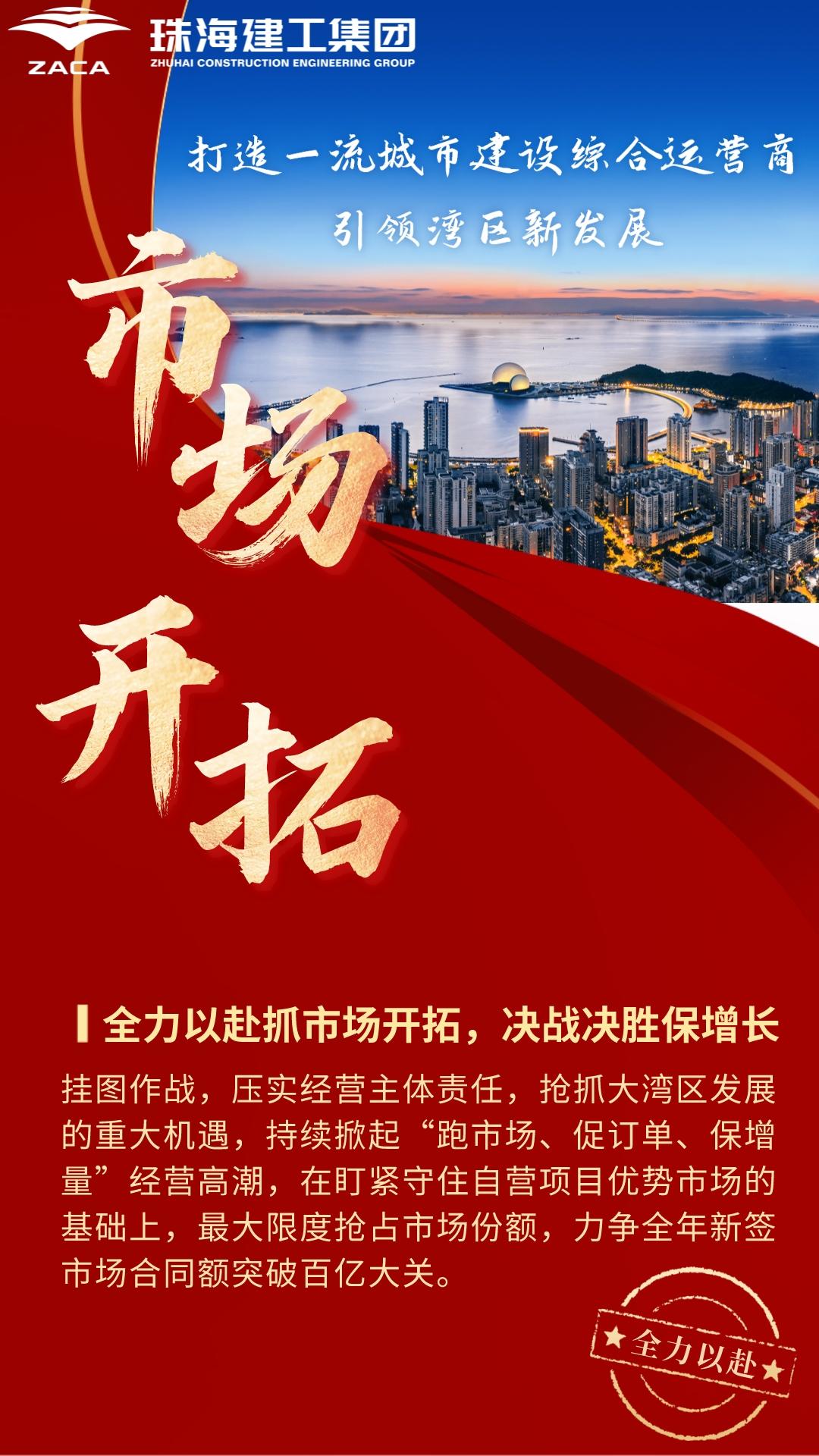 奮戰(zhàn)90天 跑出加速度——珠海建工集團(tuán)吹響決勝四季度攻堅(jiān)戰(zhàn)號角